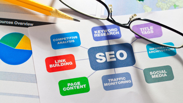 Key Elements of Quality SEO That Drive Profitability
